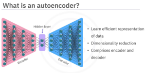 Autoencoder2.png